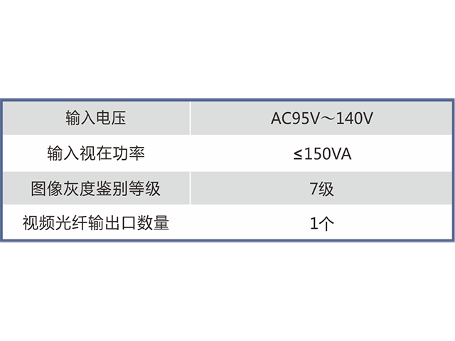 KBA127矿用隔爆型光纤摄像仪