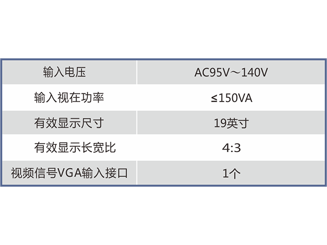 XB127矿用隔爆型显示器