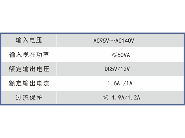KDW127/12矿用隔爆兼本安型直流稳压电源