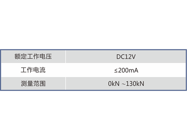 GYD130矿用本安型应力传感器