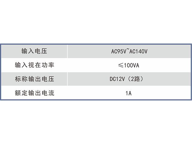 KDW127/12B 矿用浇封兼本安型直流稳压电源