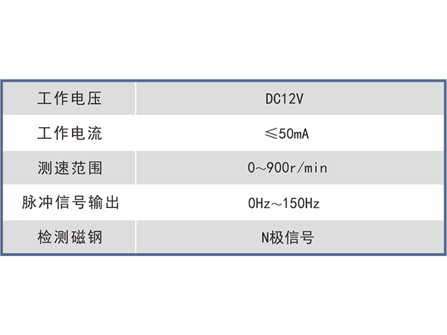 GSH900矿用本安型转速传感器