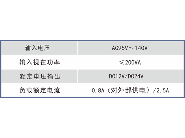KXJ127矿用隔爆型可编程控制箱