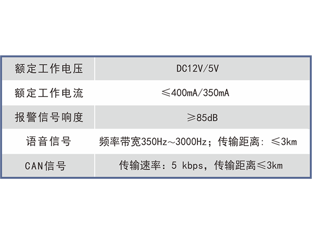 KHX12(A)型矿用本安型无线信号控制箱