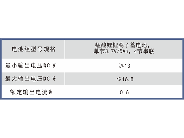 DXH515矿用本安型电源箱