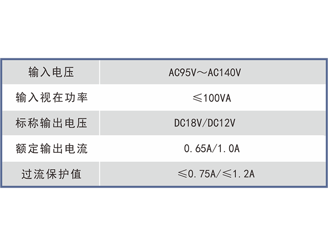 KDW127/18 矿用浇封兼本安型稳压电源