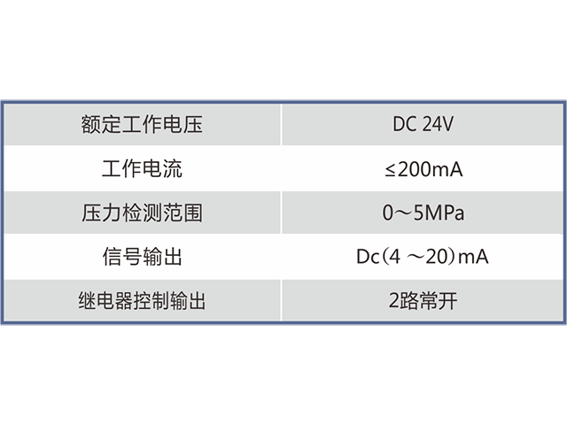 YTKB5矿用隔爆型压力控制器