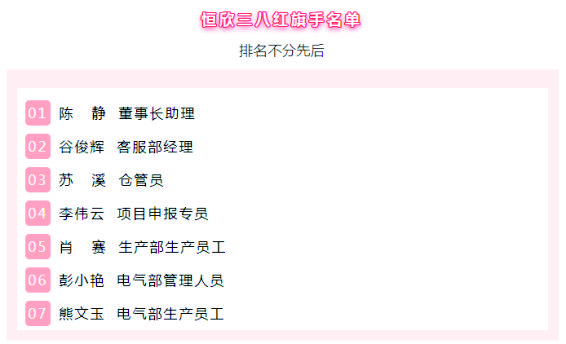 【湘潭恒欣】妇联开展“三八红旗手”评选活动