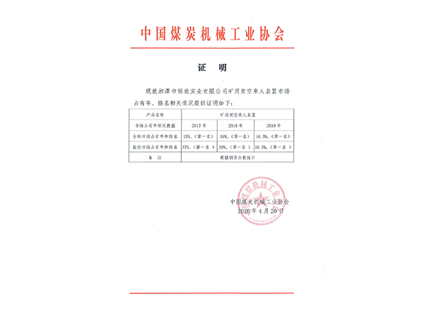 中国煤炭机械工业协会证明
